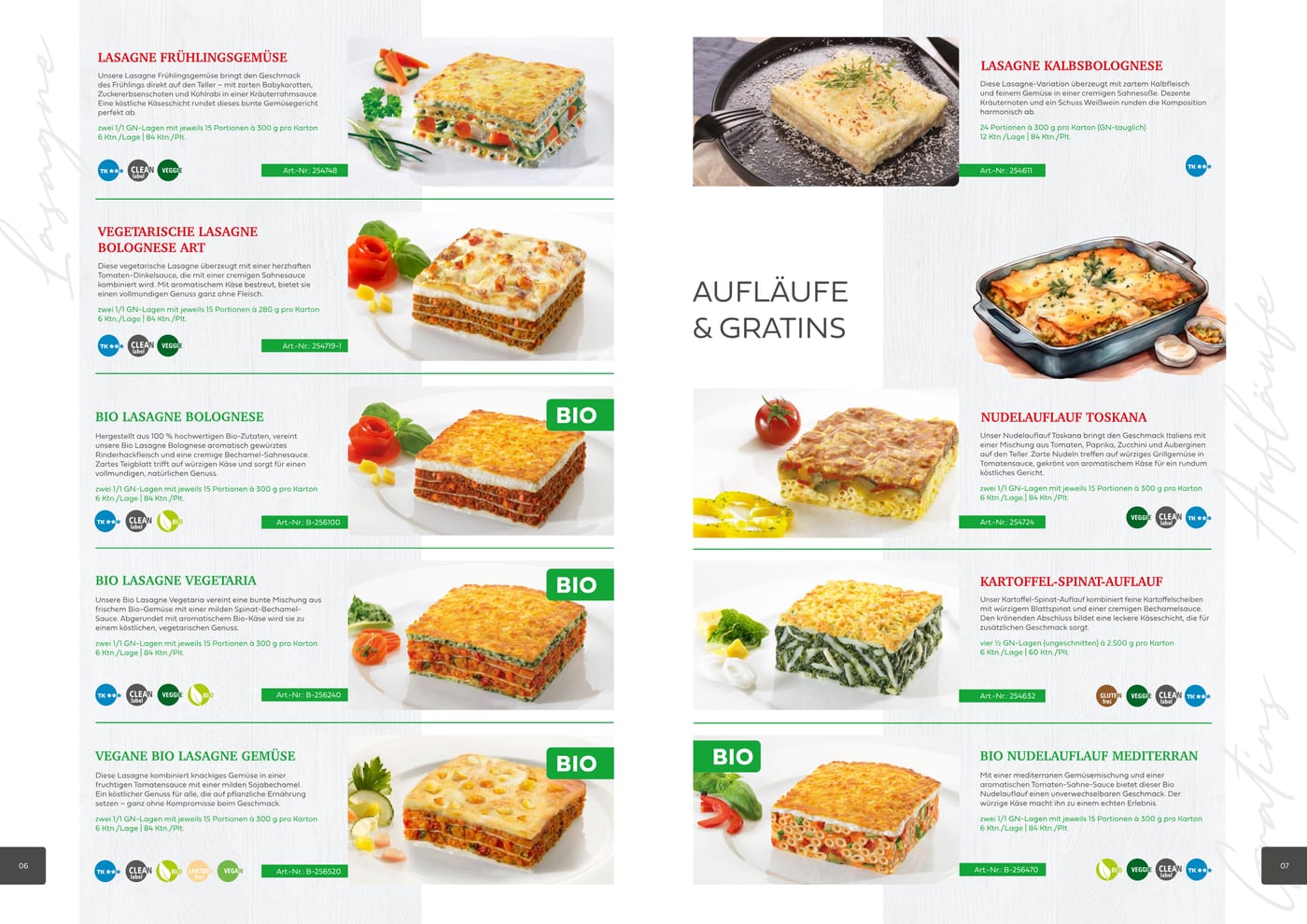 Giacobbe Produktkatalog (Deutsch), Titelseite